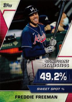 2021 Topps - Significant Statistics #SS-13 Freddie Freeman Front