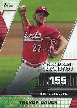 2021 Topps - Significant Statistics #SS-14 Trevor Bauer Front