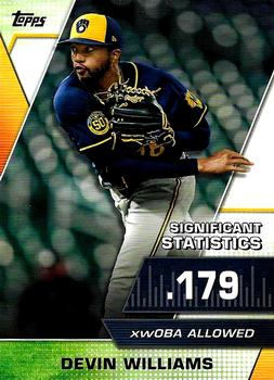 2021 Topps - Significant Statistics #SS-17 Devin Williams Front