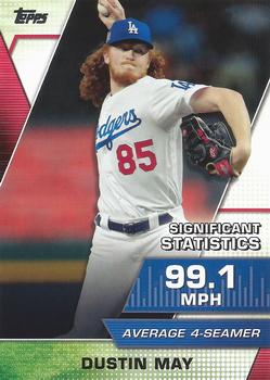2021 Topps - Significant Statistics #SS-19 Dustin May Front