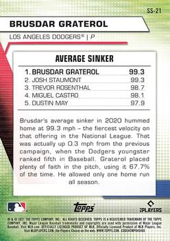 2021 Topps - Significant Statistics #SS-21 Brusdar Graterol Back