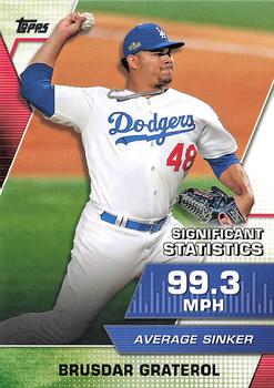 2021 Topps - Significant Statistics #SS-21 Brusdar Graterol Front