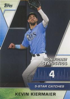 2021 Topps - Significant Statistics #SS-24 Kevin Kiermaier Front