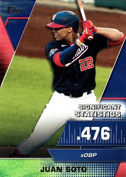 2021 Topps - Significant Statistics Blue #SS-7 Juan Soto Front