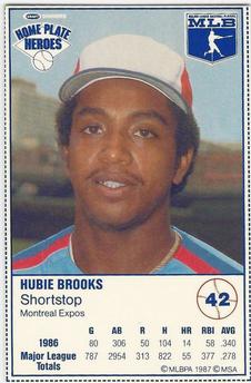 1987 Kraft Home Plate Heroes - White Back Samples #42 Hubie Brooks Front