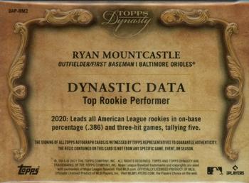 2021 Topps Dynasty #DAP-RM2 Ryan Mountcastle Back