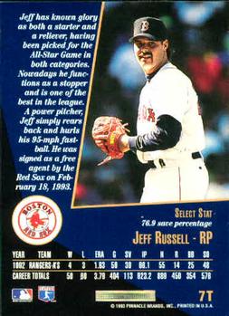 1993 Select Rookie & Traded #7T Jeff Russell Back