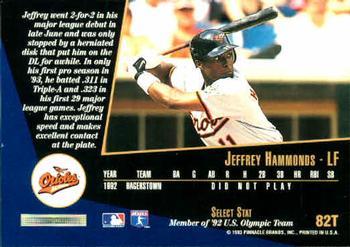 1993 Select Rookie & Traded #82T Jeffrey Hammonds Back