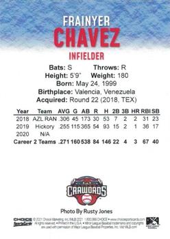 2021 Choice Hickory Crawdads #8 Frainyer Chavez Back