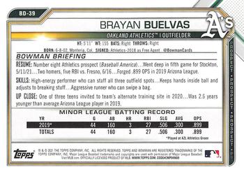 2021 Bowman Draft #BD-39 Brayan Buelvas Back