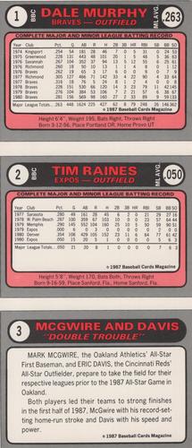 1987 Baseball Cards Magazine Repli-cards - Panels #1/2/3 Dale Murphy / Tim Raines / Eric Davis / Mark McGwire Back