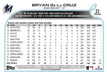2022 Topps #22 Bryan De La Cruz Back