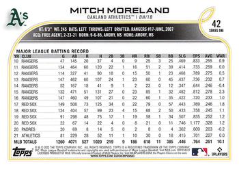 2022 Topps #42 Mitch Moreland Back