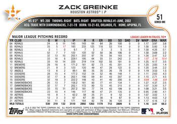 2022 Topps #51 Zack Greinke Back