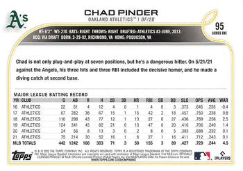 2022 Topps #95 Chad Pinder Back