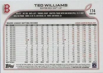 2022 Topps #174 Ted Williams Back