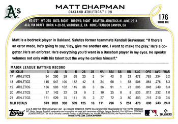 2022 Topps #176 Matt Chapman Back