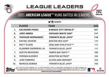 2022 Topps #202 AL RBI Leaders (Salvador Perez / Jose Abreu / Teoscar Hernandez) Back