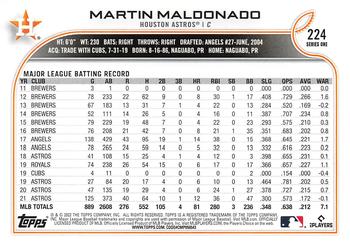 2022 Topps #224 Martin Maldonado Back