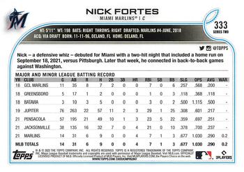 2022 Topps #333 Nick Fortes Back
