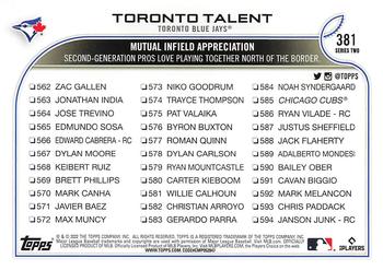 2022 Topps #381 Toronto Talent Back