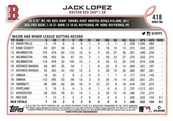 2022 Topps #418 Jack Lopez Back
