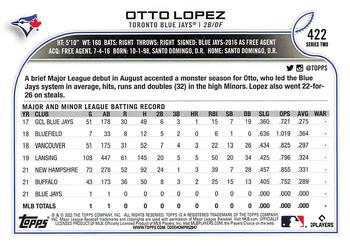 2022 Topps #422 Otto Lopez Back