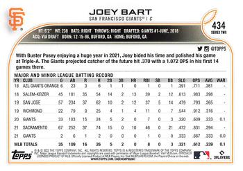 2022 Topps #434 Joey Bart Back