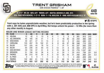 2022 Topps #440 Trent Grisham Back