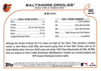 2022 Topps #465 Baltimore Orioles Back