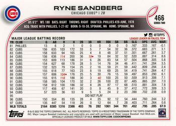 2022 Topps #466 Ryne Sandberg Back