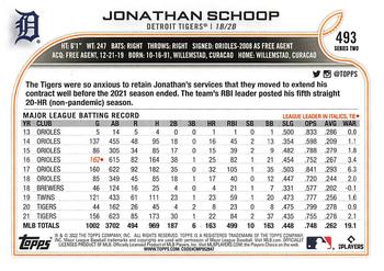 2022 Topps #493 Jonathan Schoop Back