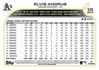 2022 Topps #520 Elvis Andrus Back