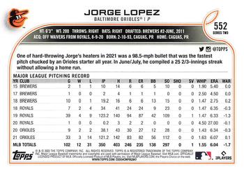 2022 Topps #552 Jorge Lopez Back