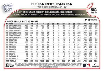 2022 Topps #583 Gerardo Parra Back