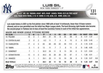 2022 Topps #131 Luis Gil Back