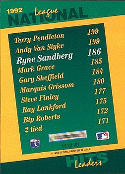 1993 Score - Select Stat Leaders #11 Ryne Sandberg Back