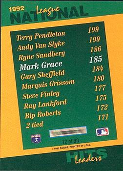 1993 Score - Select Stat Leaders #12 Mark Grace Back
