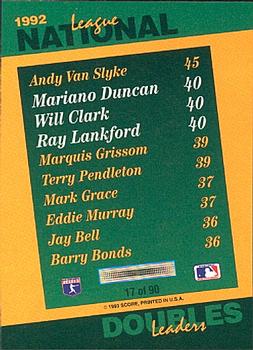 1993 Score - Select Stat Leaders #17 Mariano Duncan / Will Clark / Ray Lankford Back