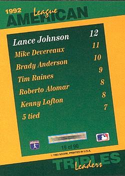 1993 Score - Select Stat Leaders #19 Lance Johnson Back