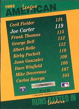 1993 Score - Select Stat Leaders #32 Joe Carter Back