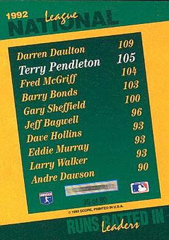 1993 Score - Select Stat Leaders #35 Terry Pendleton Back