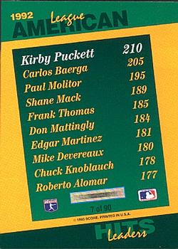 1993 Score - Select Stat Leaders #7 Kirby Puckett Back
