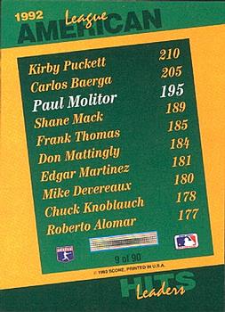 1993 Score - Select Stat Leaders #9 Paul Molitor Back