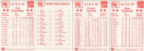 1987 Coca-Cola Detroit Tigers - Panels #4/5/NNO/6 Alan Trammell / Frank Tanana / Pat Sheridan Back