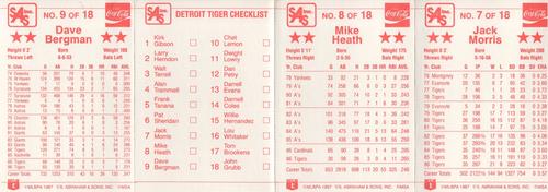 1987 Coca-Cola Detroit Tigers - Panels #7/8/NNO/9 Jack Morris / Mike Heath / Dave Bergman Back