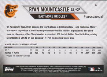 2021 Topps National Baseball Card Day #4 Ryan Mountcastle Back