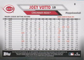 2021 Topps National Baseball Card Day #8 Joey Votto Back