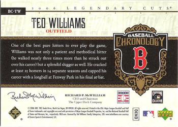 2006 SP Legendary Cuts - Baseball Chronology #BC-TW Ted Williams Back