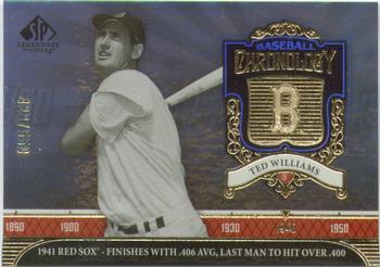 2006 SP Legendary Cuts - Baseball Chronology #BC-TW2 Ted Williams Front